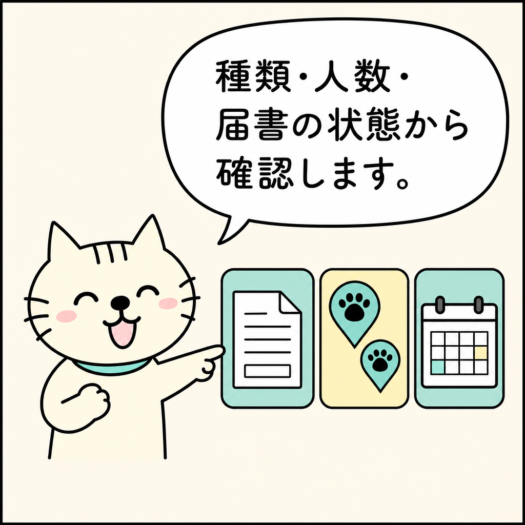 「種類・人数・届書の状態から確認します。」と、三枚のアイコンカードを指して説明する白猫